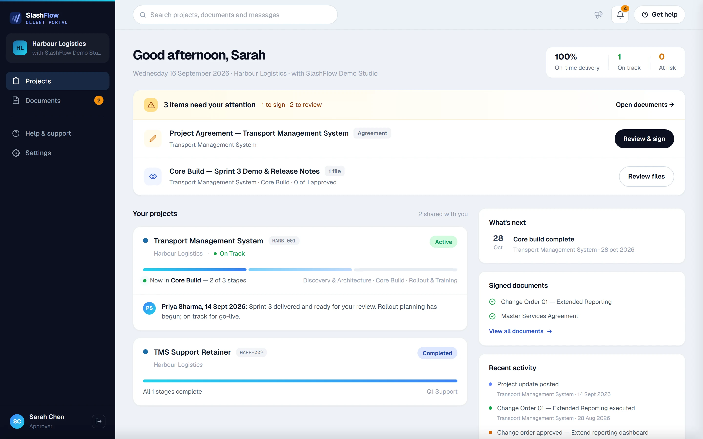 The SlashFlow client portal, showing three items needing the client's attention — one agreement to sign and two deliverables to review — alongside their projects with stage progress, a delivery update from the firm, signed documents and recent activity.