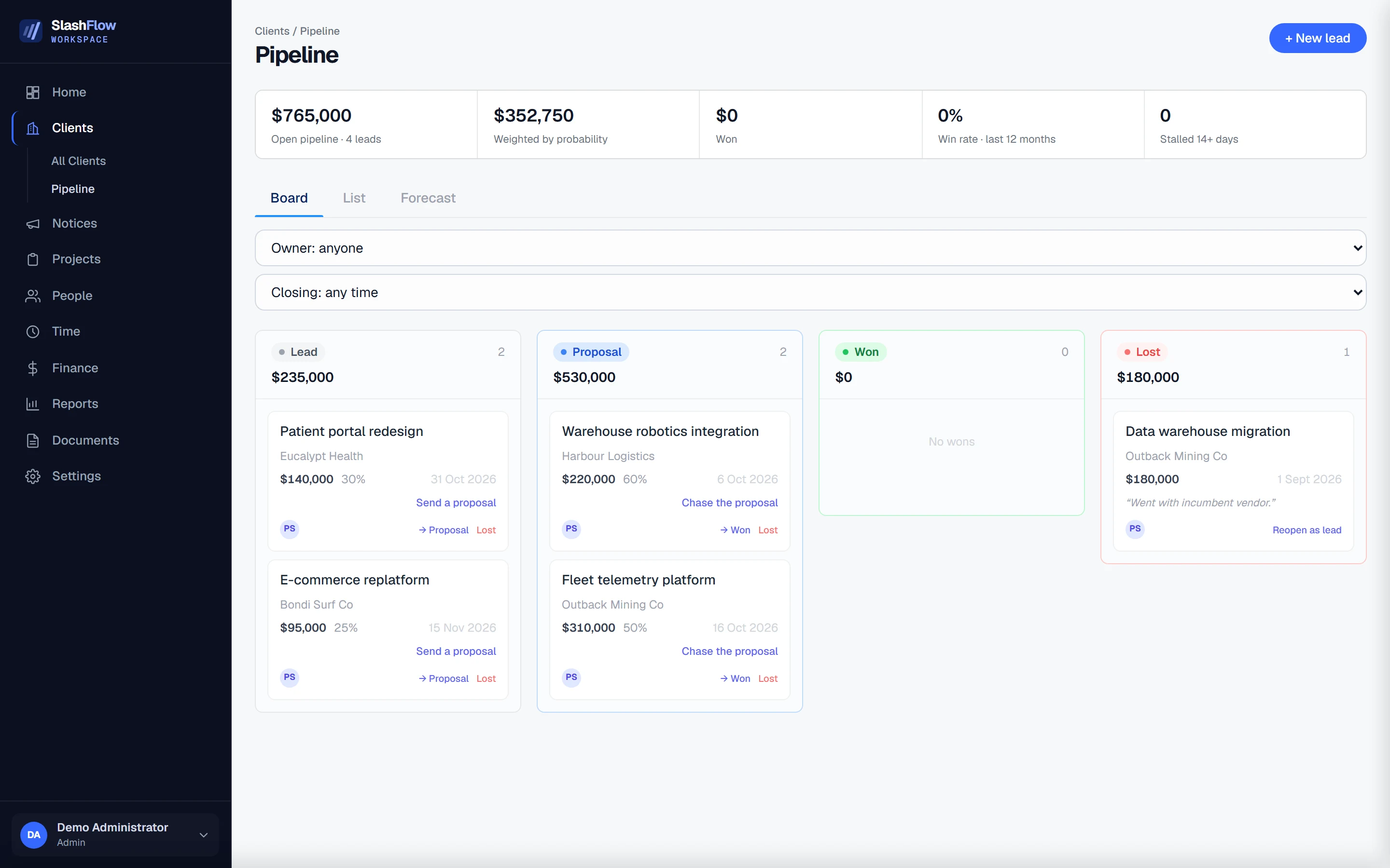 The SlashFlow pipeline board with four columns — Lead, Proposal, Won and Lost — each card showing the client, value, probability, close date and a next action such as “Send a proposal”.